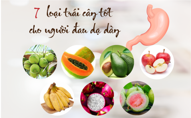 7 loại trái cây tốt cho người đau dạ dày